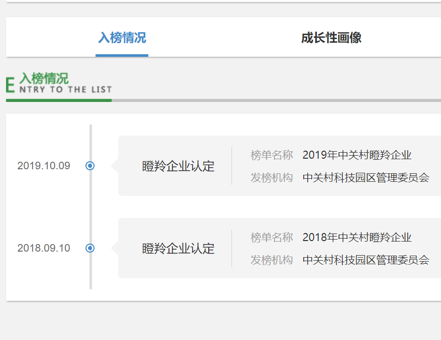 南宫集团(中国区)有限公司官网