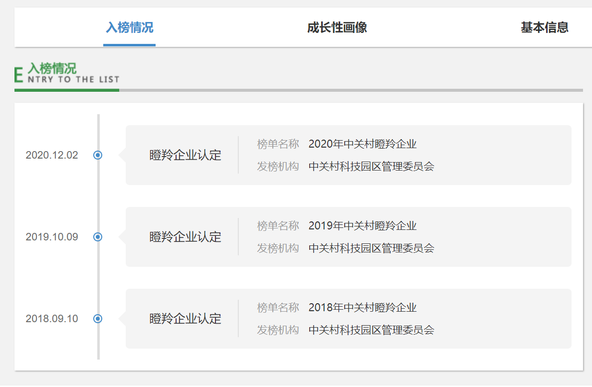 南宫集团(中国区)有限公司官网